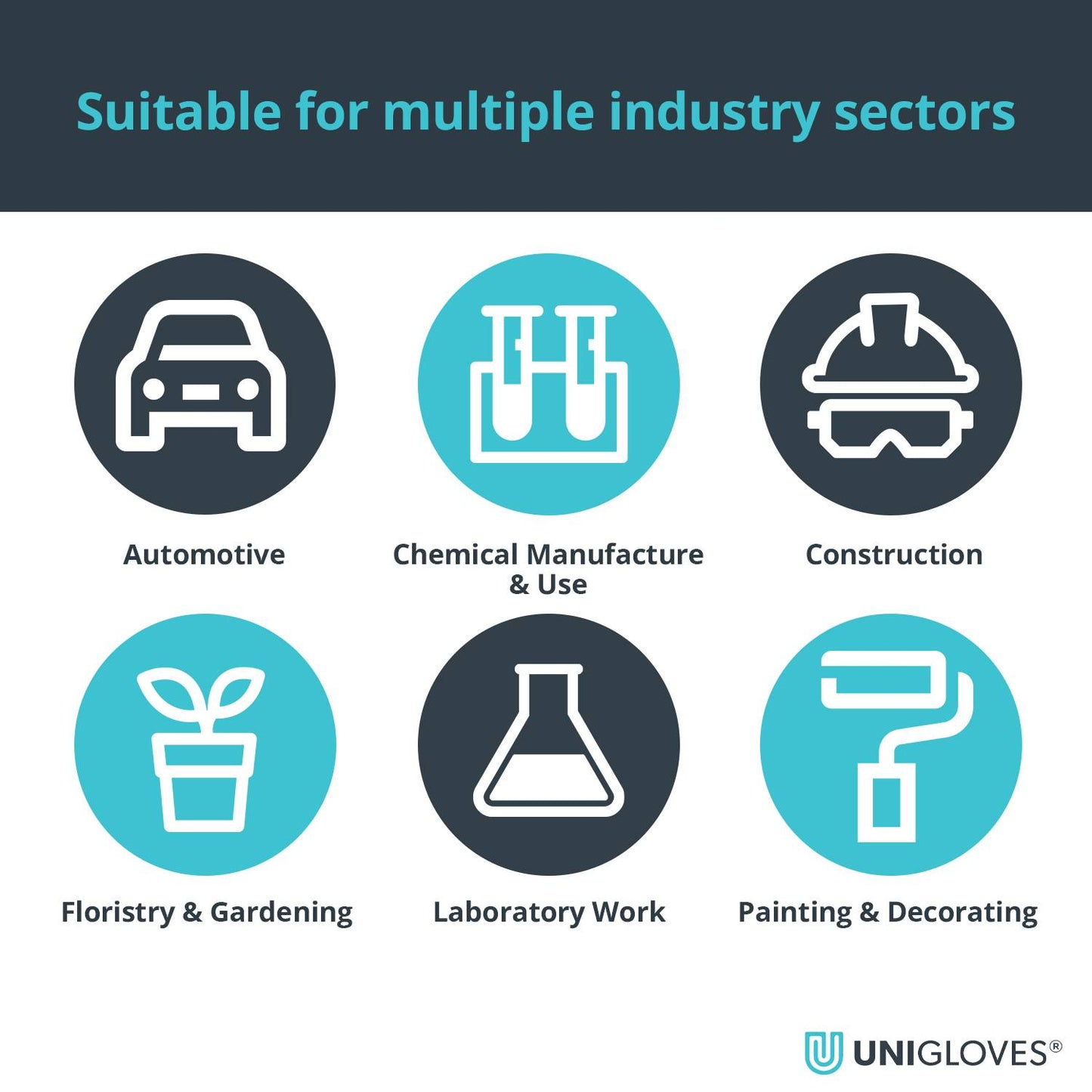 Guanti in nitrile PRO-TECT Orange Diamond HD Scatola da 100