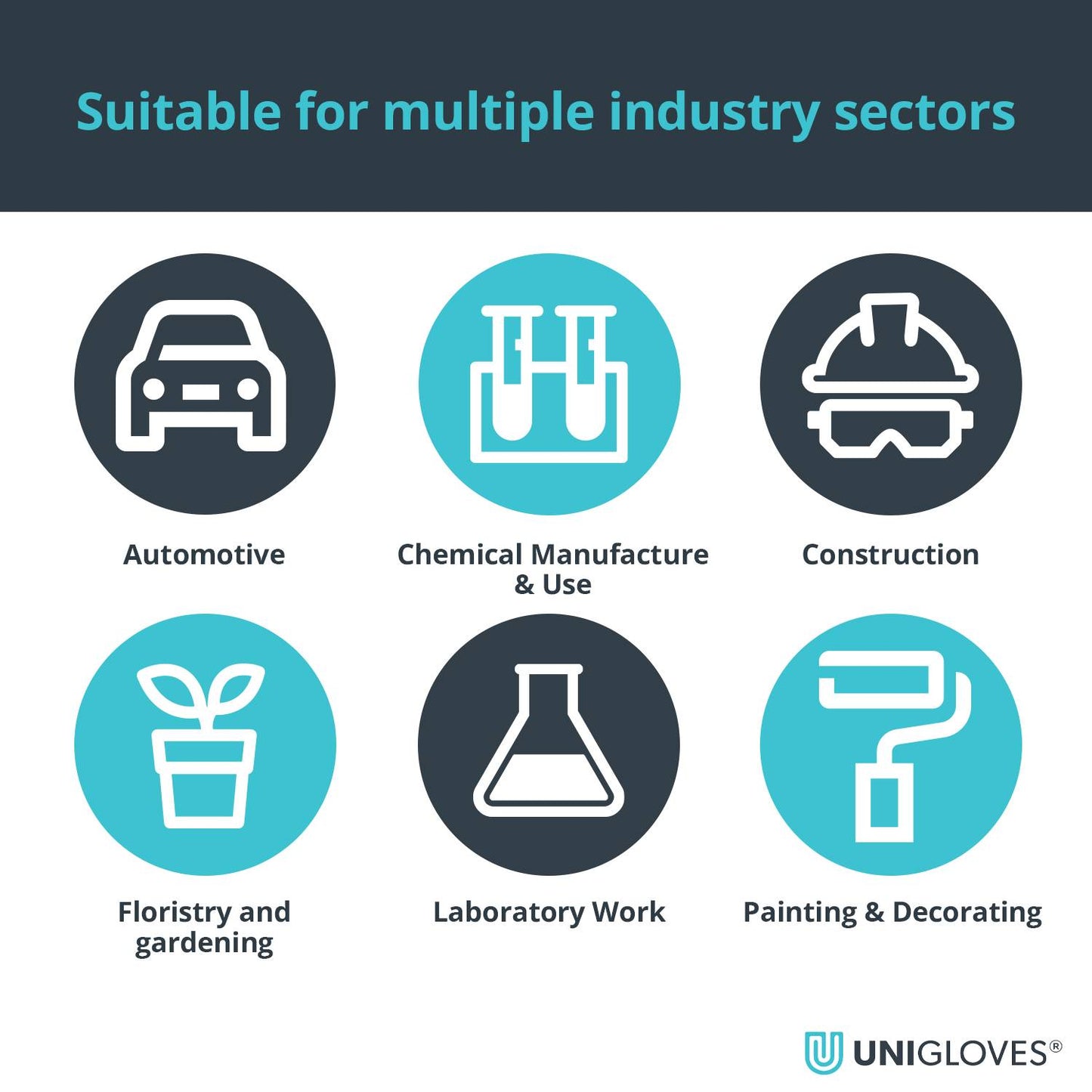 Guanti in nitrile ad alta resistenza PRO.TECT neri HD