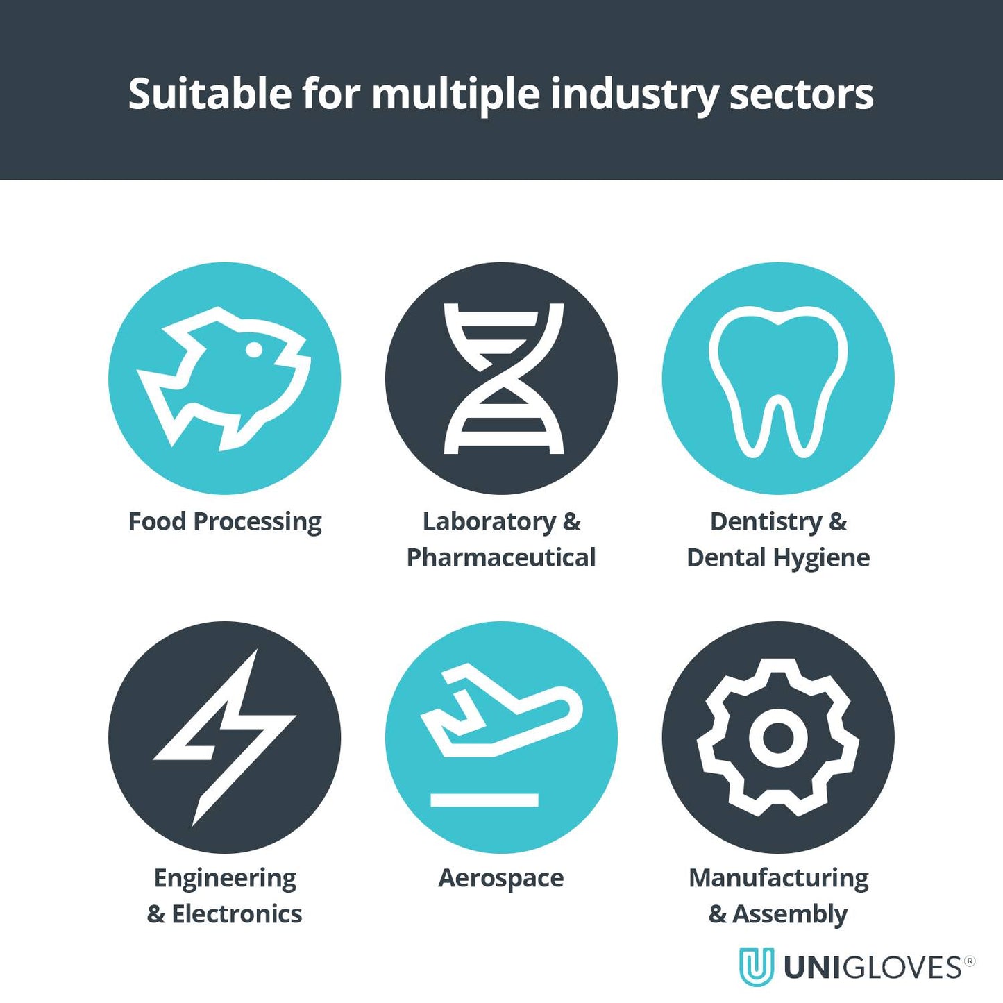 Guanti in nitrile di grado medico Unigloves Kooltouch blu