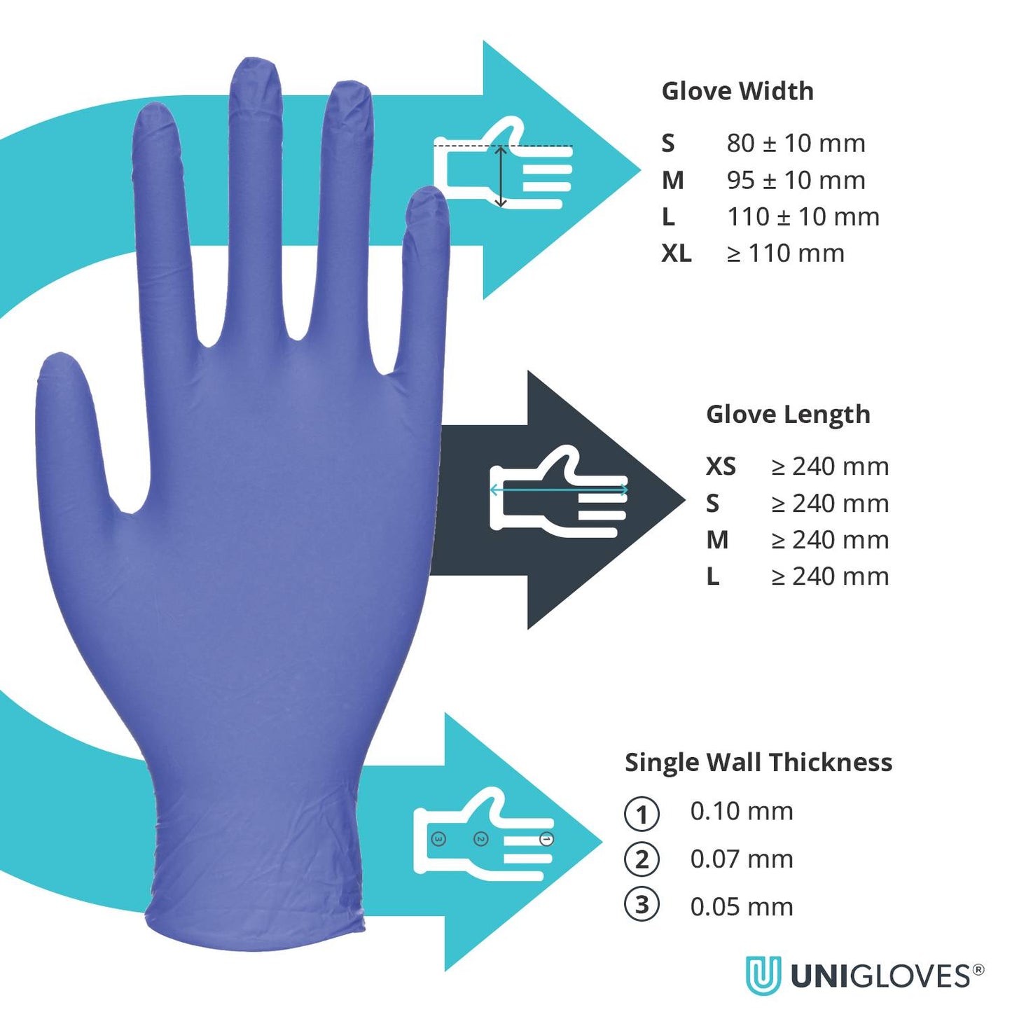 Guanti in nitrile Biotouch Violet Blue Box da 100
