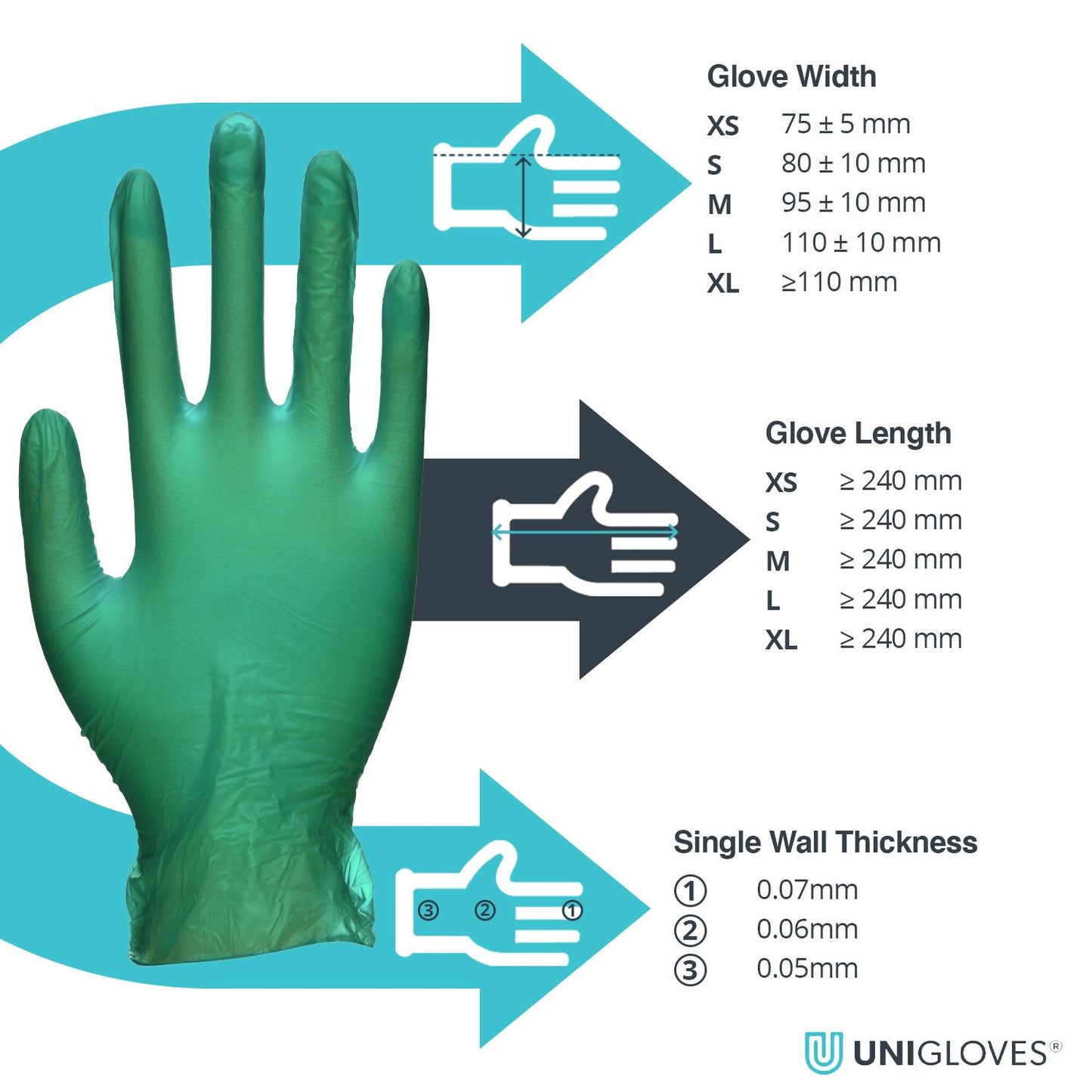 Guanti da visita Unicare Green Vinyl, confezione da 100
